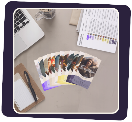 Archetypen im Marketing, Markenarchetypen Workbook zu 12 Markenarchetypen